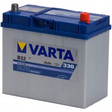 Baterie auto Varta Blue Dynamic B32 (545 156 033)