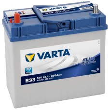 Baterie auto Varta Blue Dynamic B33 (545 157 033)