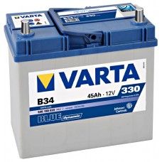 Baterie auto Varta Blue Dynamic B34 (545 158 033)