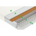 Ортопедический матрас Vegas Smart Spark 160x200x17