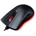 Mouse Asus ROG Gladius II