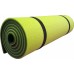 Туристический коврик Polifoam Green/Dark Green (1669)