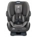 Детское автокресло Joie Every Stage Dark Pewter