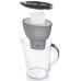 Фильтр-кувшин Brita Marella XL Black