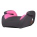 Детское автокресло Lionelo Lars Candy Pink