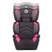Детское автокресло Lionelo Lars Candy Pink