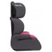 Детское автокресло Lionelo Lars Candy Pink