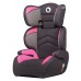 Детское автокресло Lionelo Lars Candy Pink