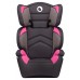 Детское автокресло Lionelo Lars Candy Pink