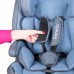 Детское автокресло Lionelo Nico Blue