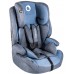 Детское автокресло Lionelo Nico Blue