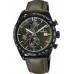 Наручные часы Festina F20344/6