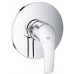 Baterie de duș Grohe Eurosmart (24042002)