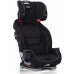 Детское автокресло Graco SlimFit Black