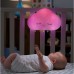 Ночной светильник Fisher-Price Sweet Dreams (GJD44)