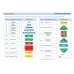 Конструктор Знаток 118 schemes (70820)
