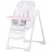 Стульчик для кормления Chipolino Sweety Orchid (STHSW02002OR)