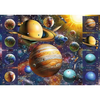 Puzzle Trefl 1040 Solar System (40013)