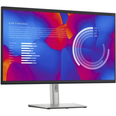 Monitor Dell P3222QE