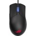 Компьютерная мышь Asus ROG Gladius III