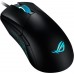 Компьютерная мышь Asus ROG Gladius III