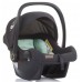 Детское автокресло Chipolino Duo Smart Mint (STKDS0212MI) Mint
