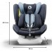Детское автокресло Lionelo Bastiaan One Blue Navy