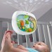 Ночной светильник Fisher-Price Settle & Sleep Projection Soother (FXC59)