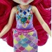 Кукла Enchantimals HCF71
