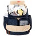 Сумка для мам Skip Hop Forma Backpack Navy