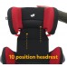 Детское автокресло Joie Elevate Rio Red