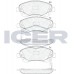 Set placute frână ICER 181573