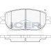 Set placute frână ICER 181689