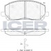 Set placute frână ICER 181705