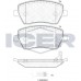 Set placute frână ICER 181748
