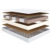 Ортопедический матрас Askona Family Care 200x180